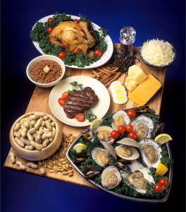 Zinkholdige fødevarer. Der er mest zink i kød og østers, hvilket gør zinktilskud særligt aktuelt for vegetarer. Denne artikel handler om relevansen for diabetikere, og derudover kan